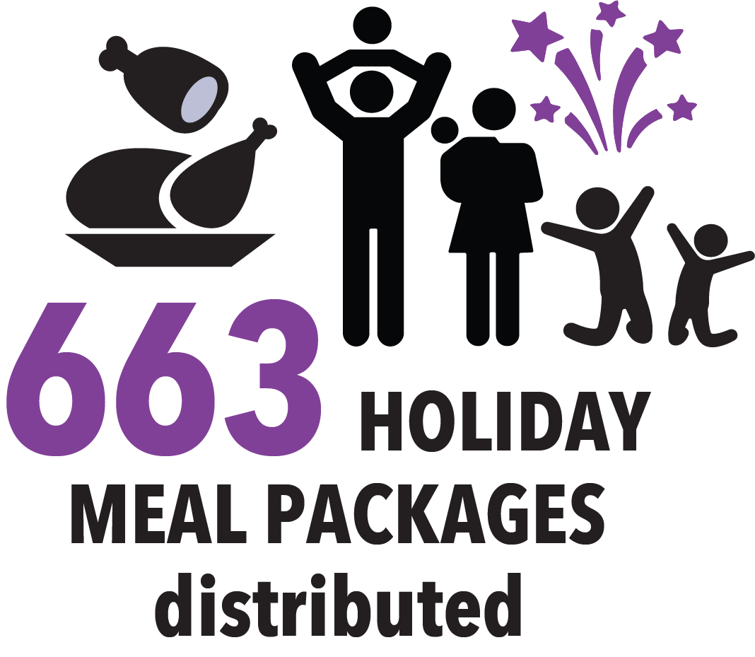 Holiday meal packages delivered graphic